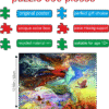 PUZZLES 500 PIECES - Image 2