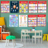Educational posters for children - Image 3
