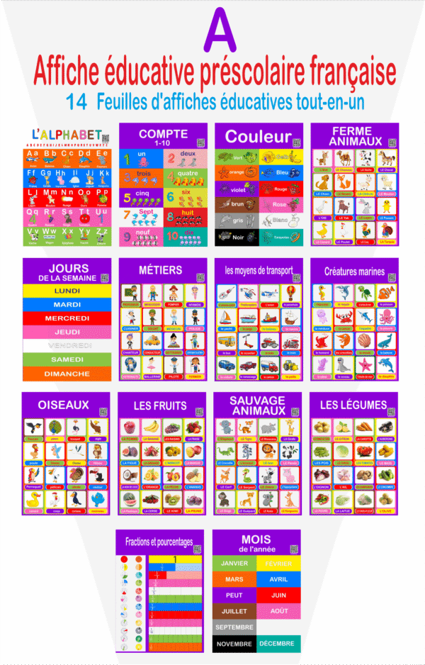Educational posters for children in French