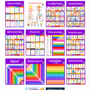Educational posters for children in French