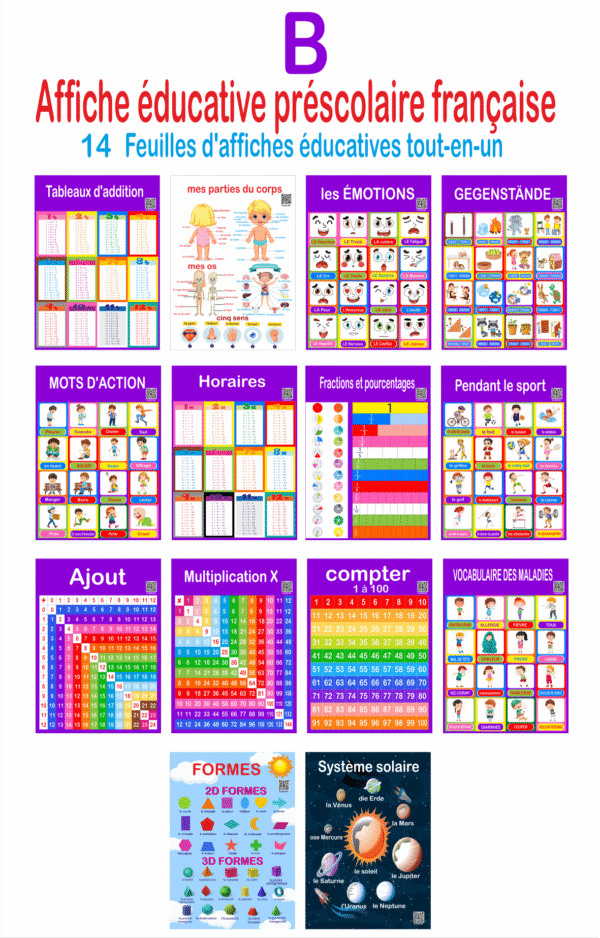 Educational posters for children in French