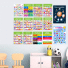 Educational posters for children in German - Image 3