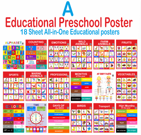 18 Educational posters for children