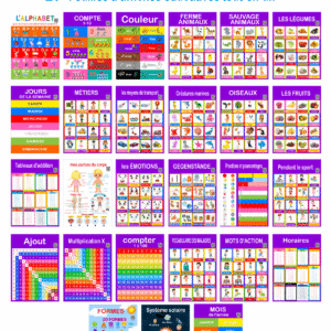 Educational posters for children in French
