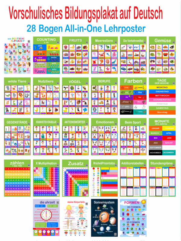 Educational posters for children in German