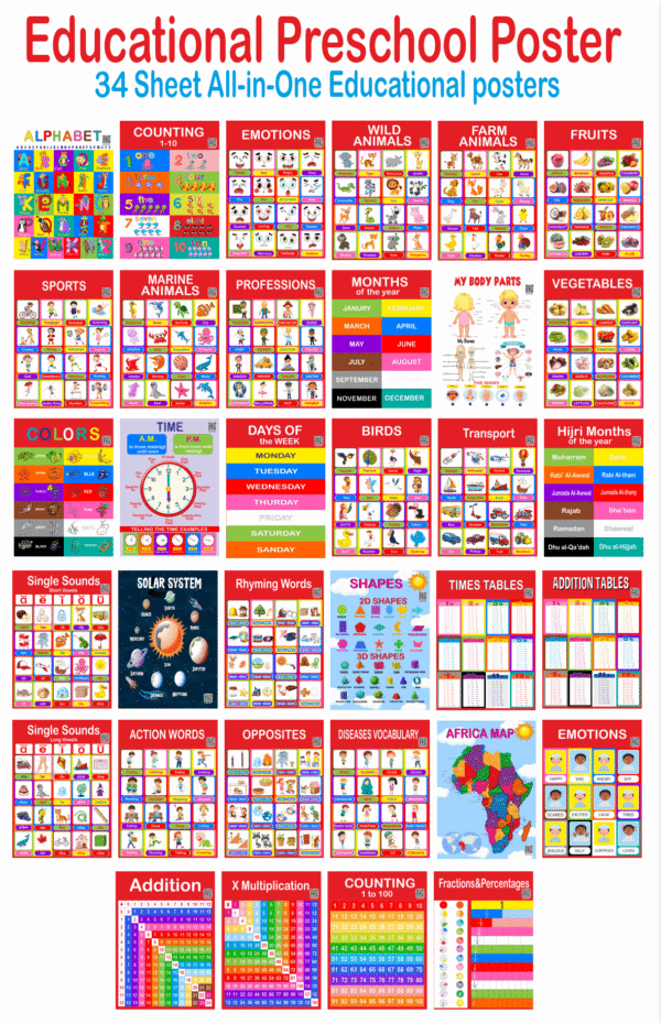 Educational posters for children   34